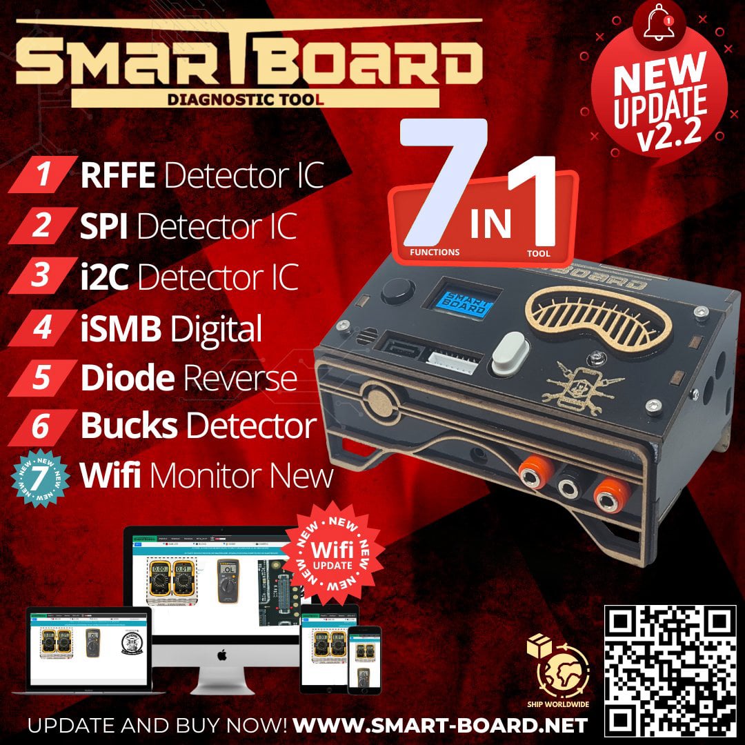 SMARTBOAR FULL