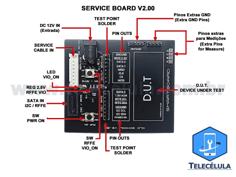 PLACA DE SERVIÇO SMARTBOARD V2.0